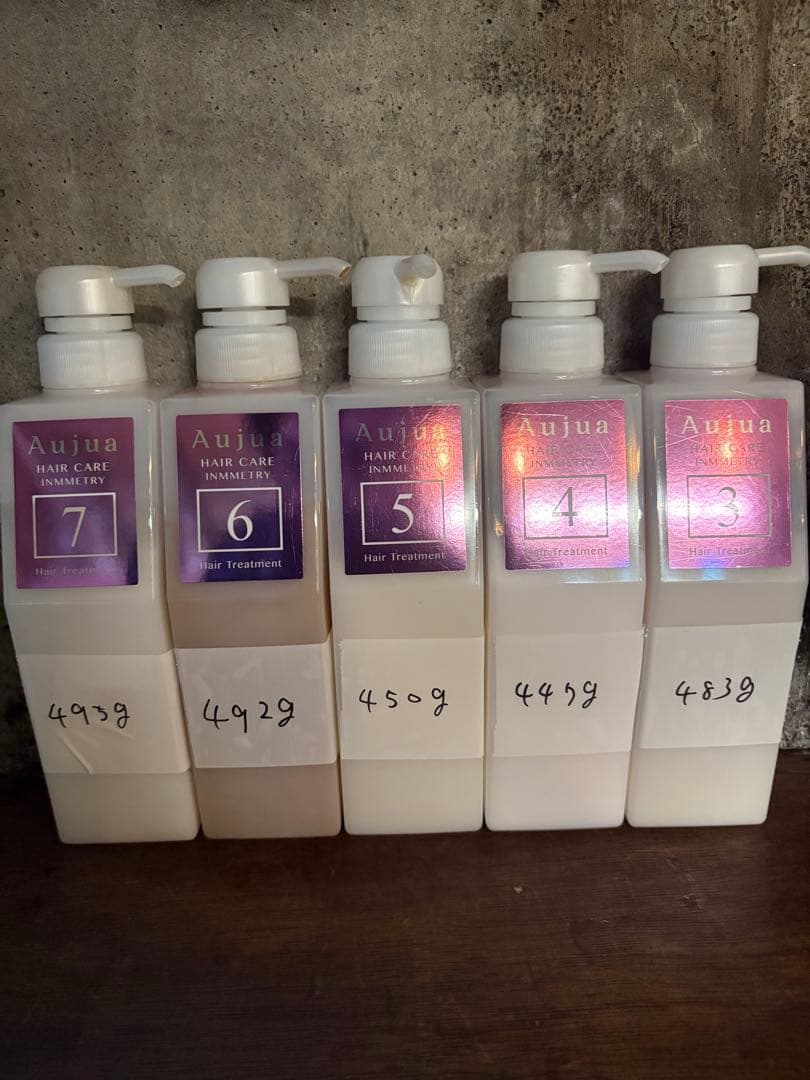 Aujua インメトリートリートメント セット