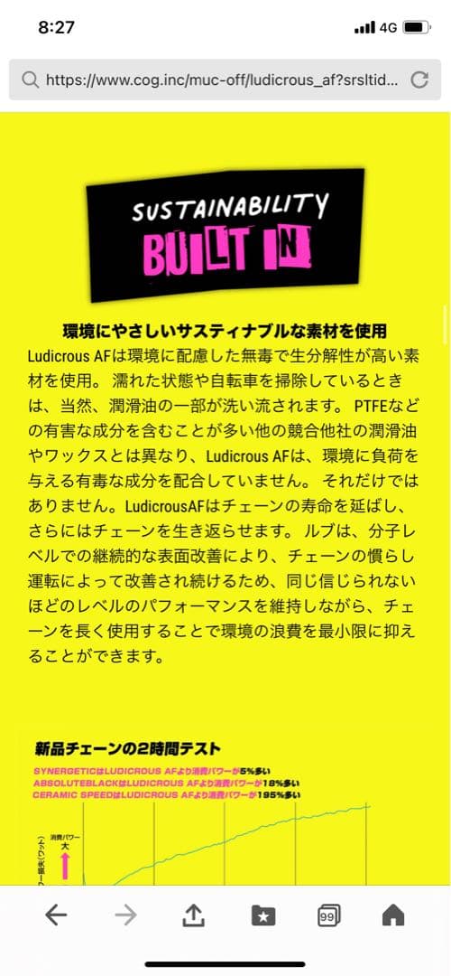 ★水木金限定割引‼️Muc-off 最強チェーンオイル 「LUDICROUS 」