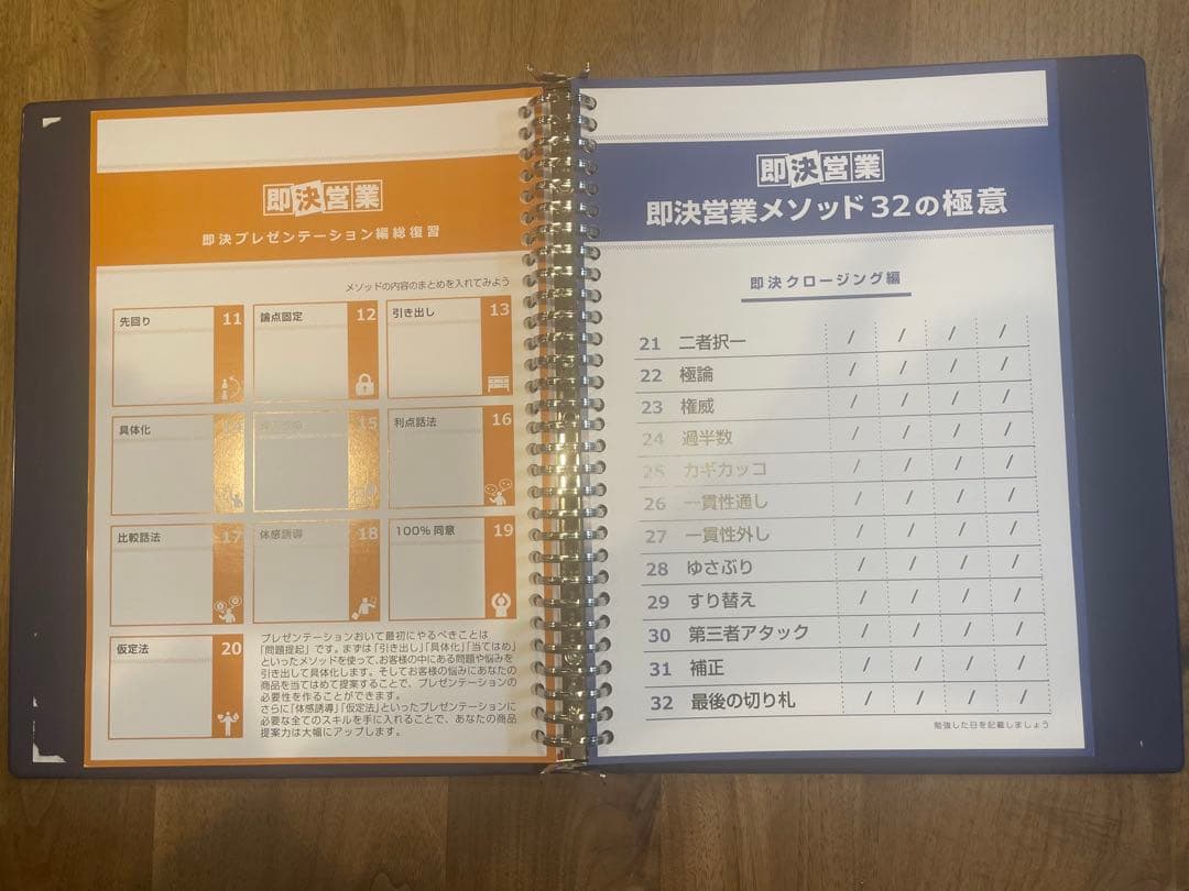 hwm5さん専用 即決営業 メソッド32の極意　DVDとテキスト