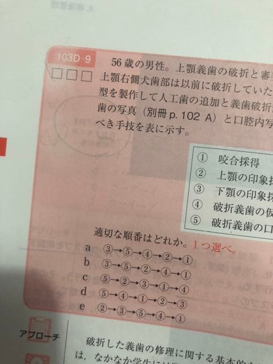 歯科国試ANSWER2020/2021