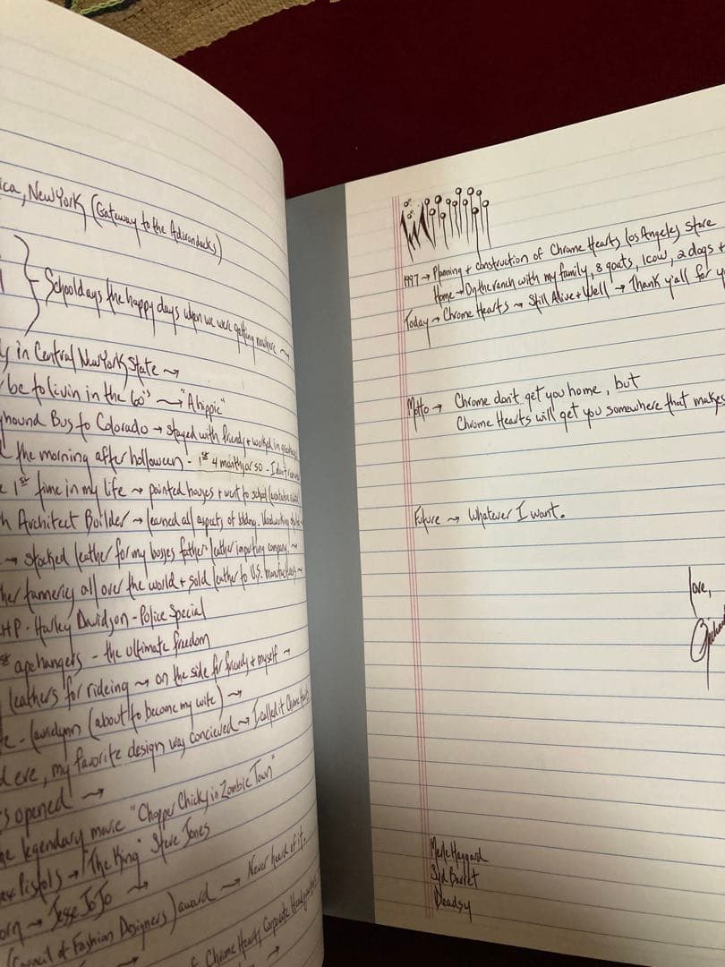 クロムハーツ写真集 株式会社グリーンアロー出版社 初版