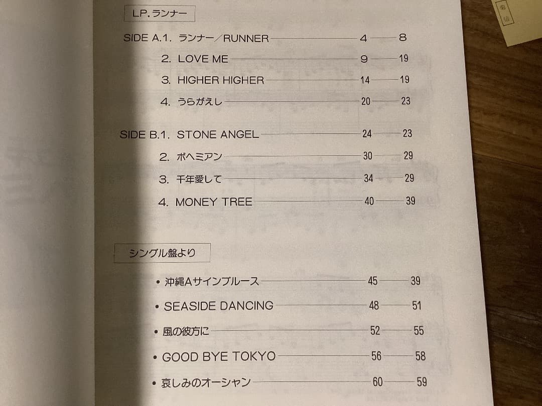 ★楽譜/葛城ユキ/ランナー/ピアノ弾き語り/1983年