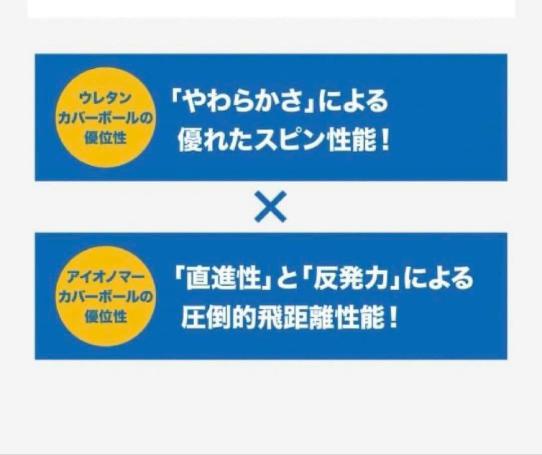 【新品】XXIO リバウンドドライブ2 ゴルフボール 2ダース (24球)