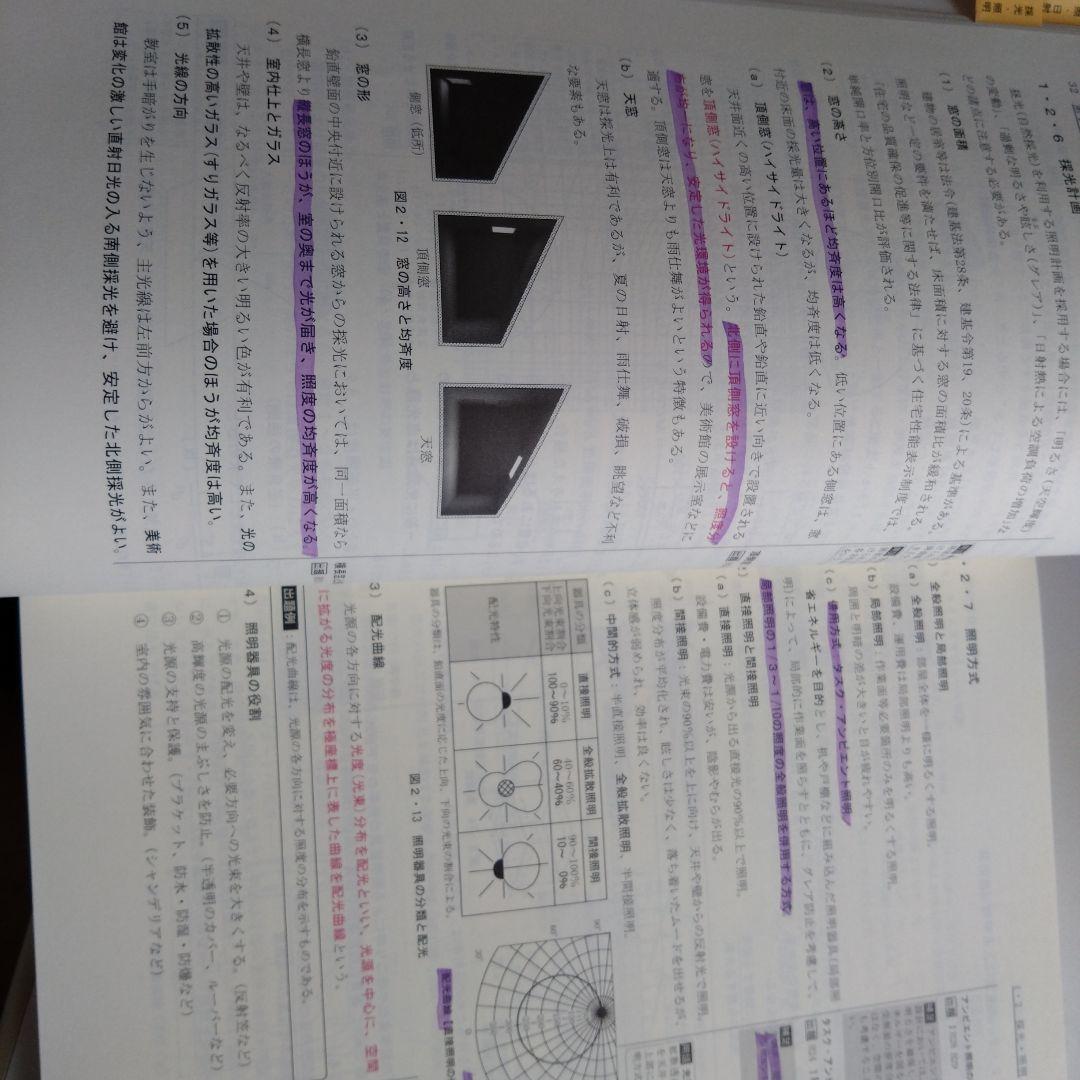 2022年 日建学院　2022年 2023年 総合資格　1級建築士 学科教材
