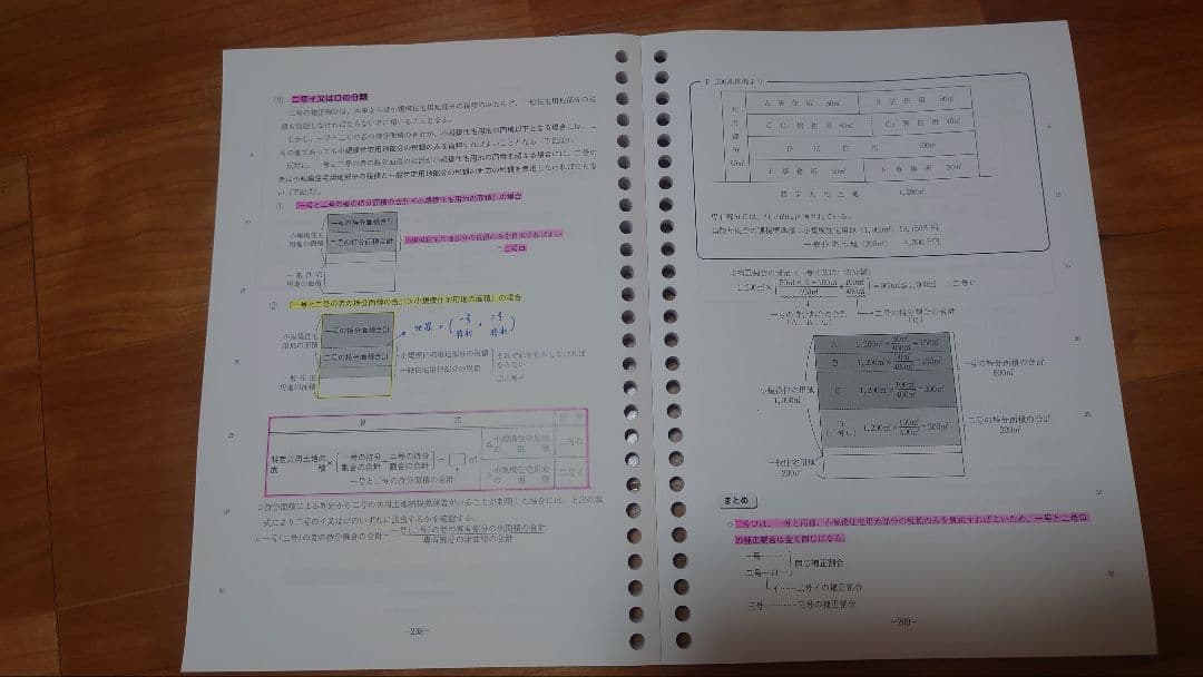 【HR】資格の大原　税理士　固定資産税　2024年