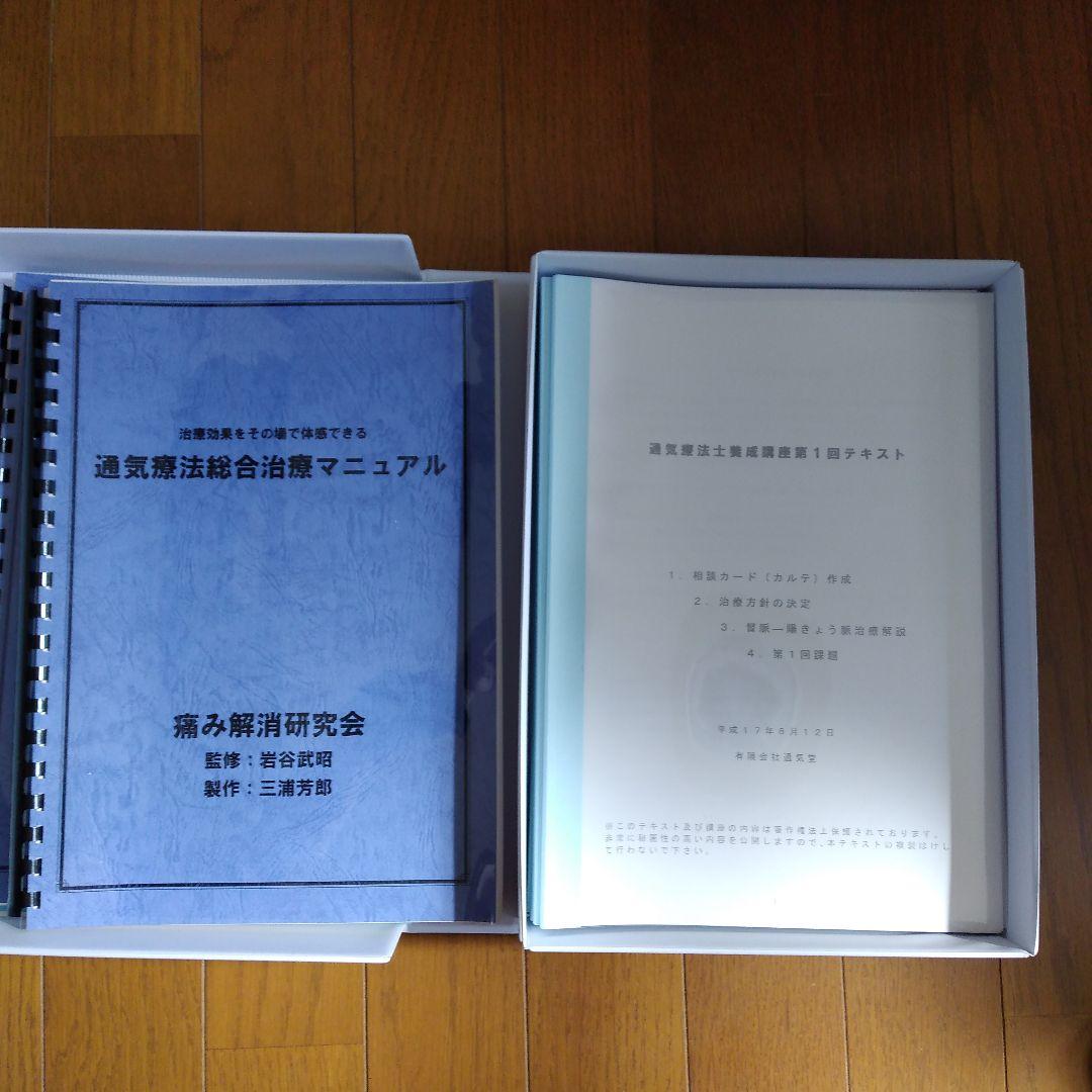 G*d様 通気療法自己治療マニュアルフルセット