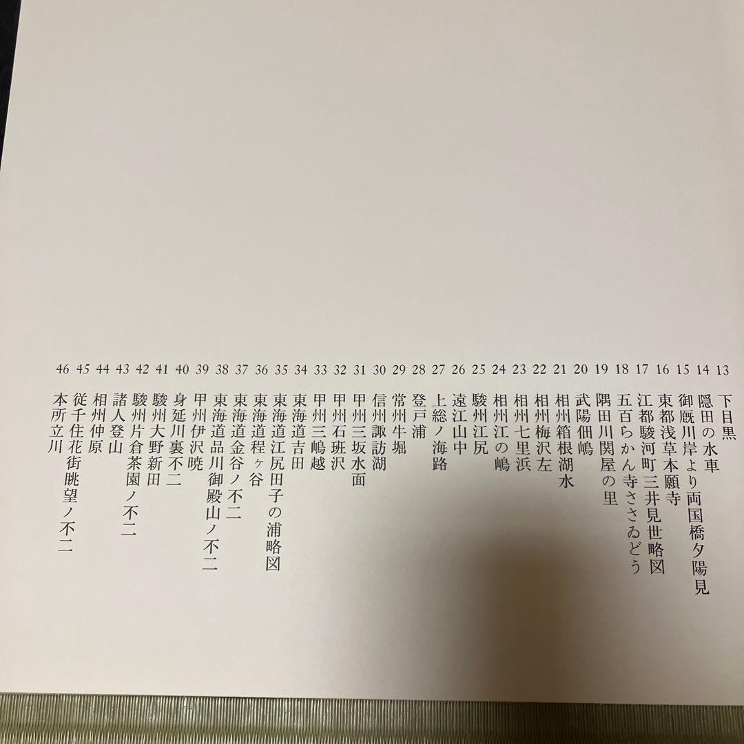 全集浮世絵版画　別巻2 富嶽三十六景　集英社