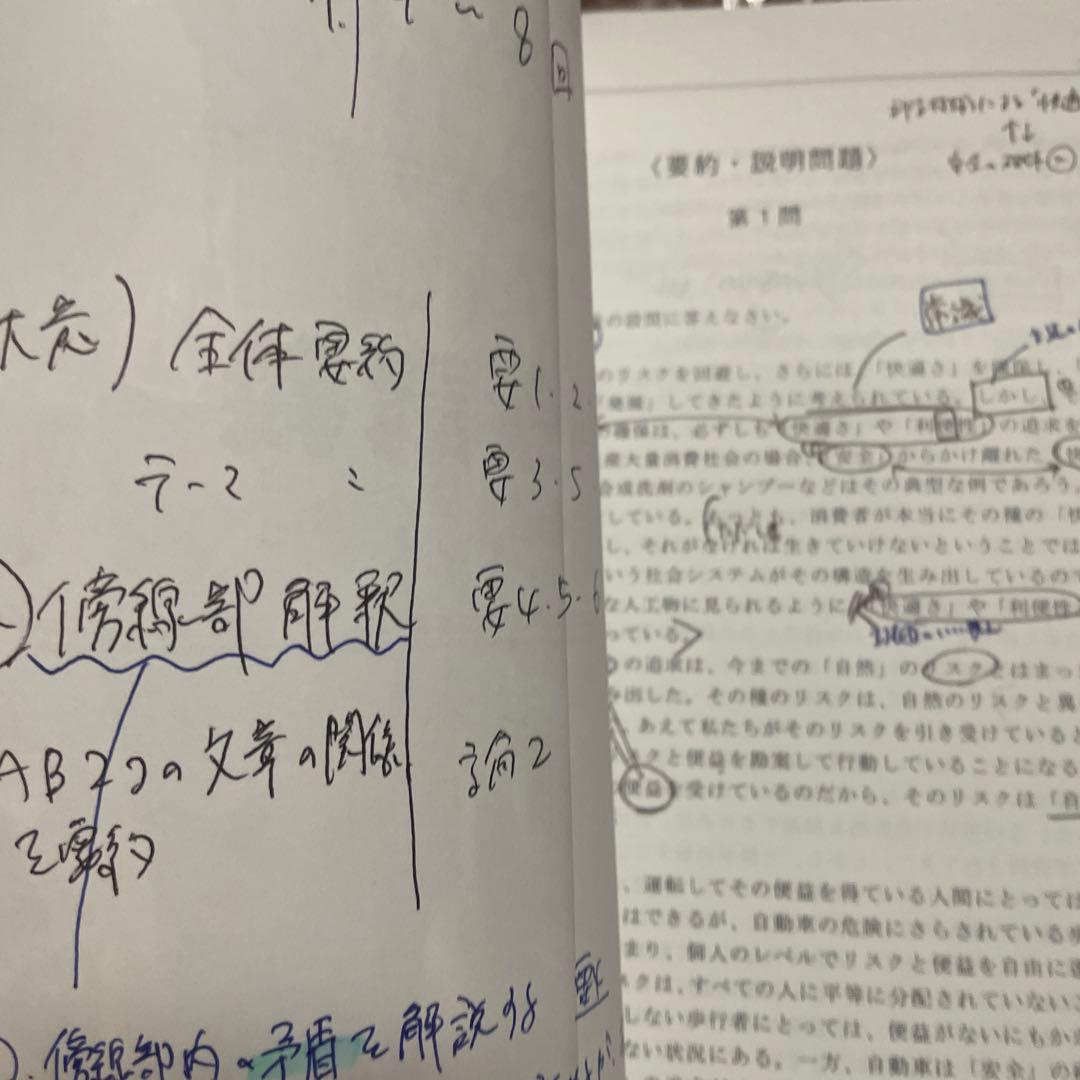 伊藤塾 法科大学院小論文対策講義テキスト