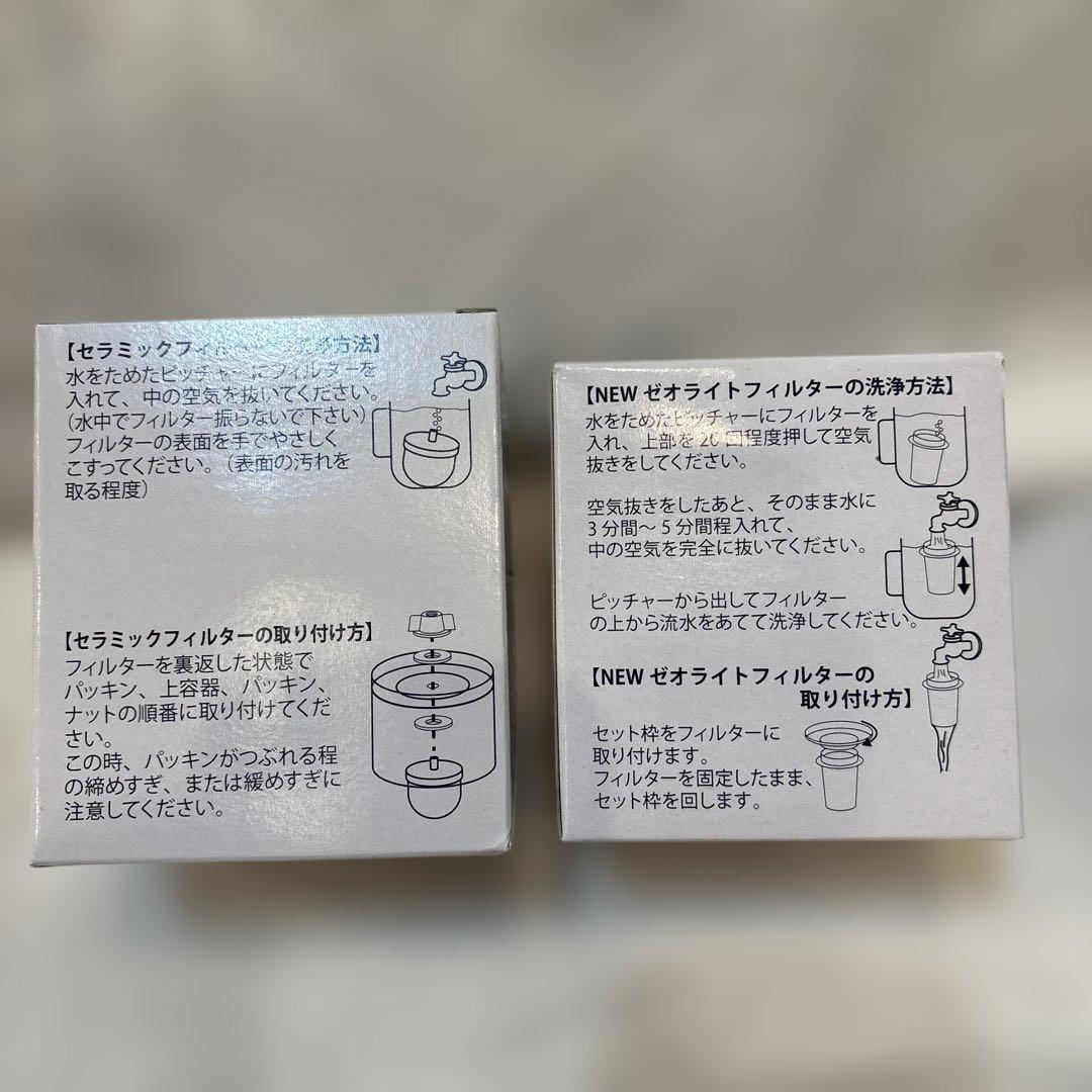 エコウォターのフィルター