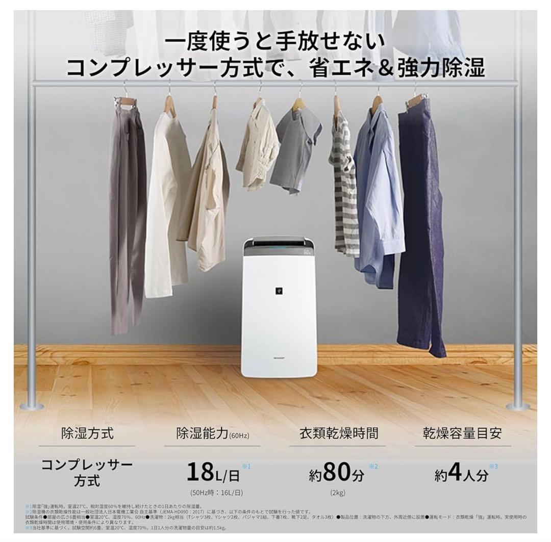 シャープ CV-R180-W 除湿機 18L/日 ハイパワーモデル