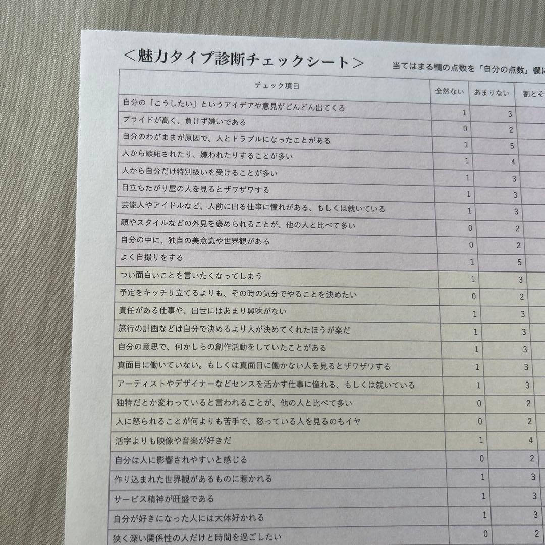 素晴らしい講座です！私も覚醒！！小田桐 アサギさん22期も始り 同じテキスト