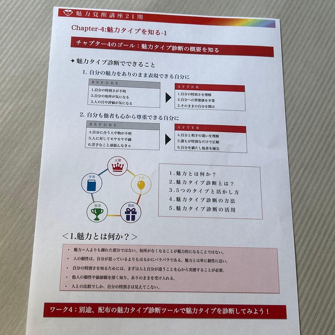 素晴らしい講座です！私も覚醒！！小田桐 アサギさん22期も始り 同じテキスト