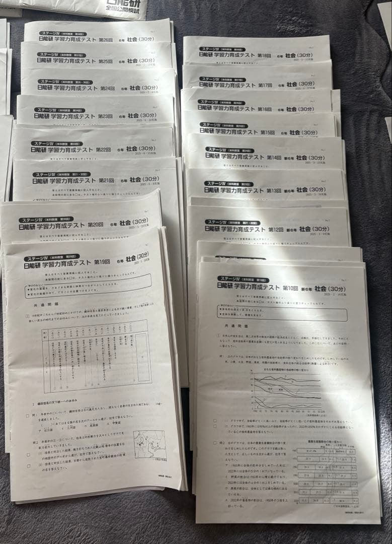 日能研テスト2025年度(現6年)公開模試 育成 夏期春期講習フルセットおまけ付