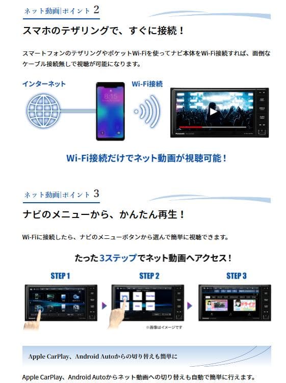 半額以下！【新品未開封】Panasonic CN-CA01D カーナビゲーション