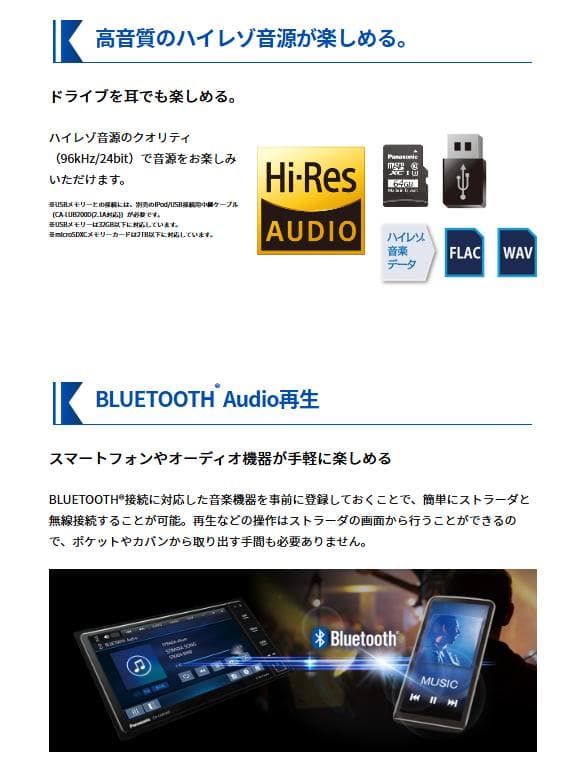 半額以下！【新品未開封】Panasonic CN-CA01D カーナビゲーション