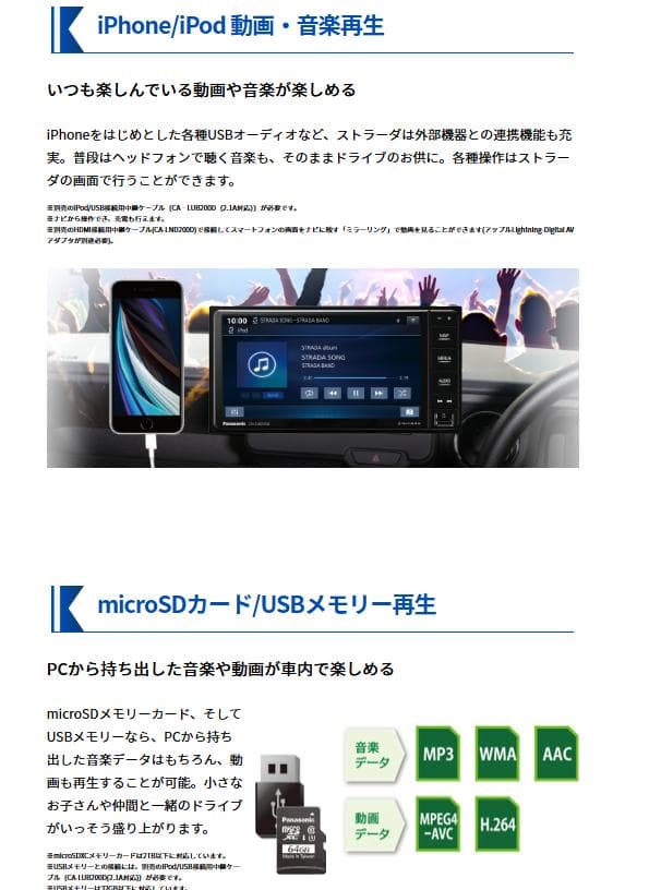 半額以下！【新品未開封】Panasonic CN-CA01D カーナビゲーション