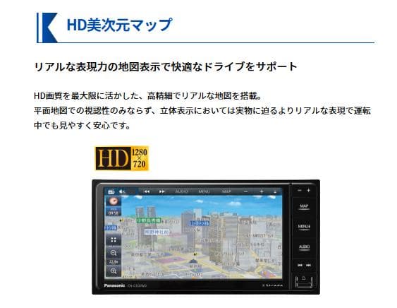 半額以下！【新品未開封】Panasonic CN-CA01D カーナビゲーション