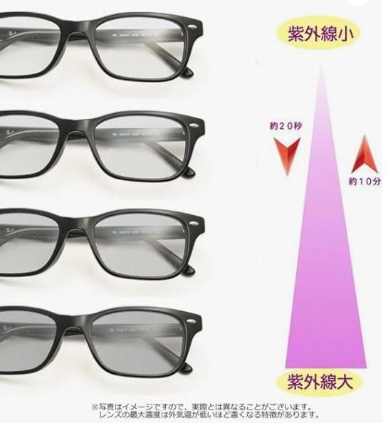 w*e様 調光サングラス　レイバン Ray-Ban RX5345Ｄ 2000