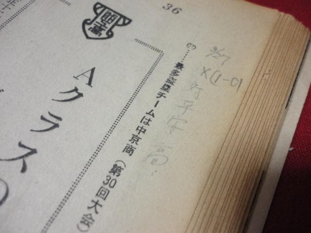 【高校野球】サンデー毎日第38回選抜高校野球　選手名鑑（昭和41年）　※難あり