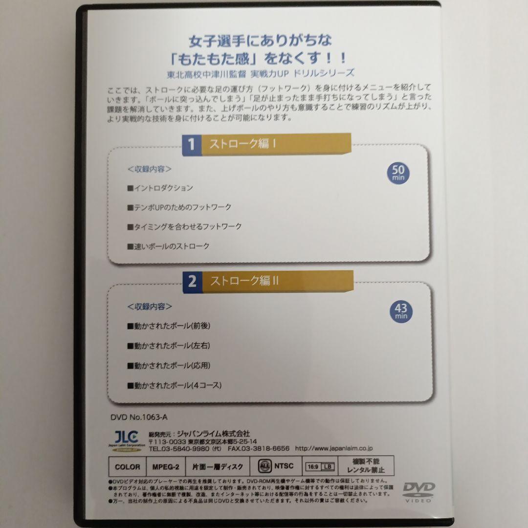 中津川式【ソフトテニスのストローク上達プログラム】 実戦力UPドリルシリーズ