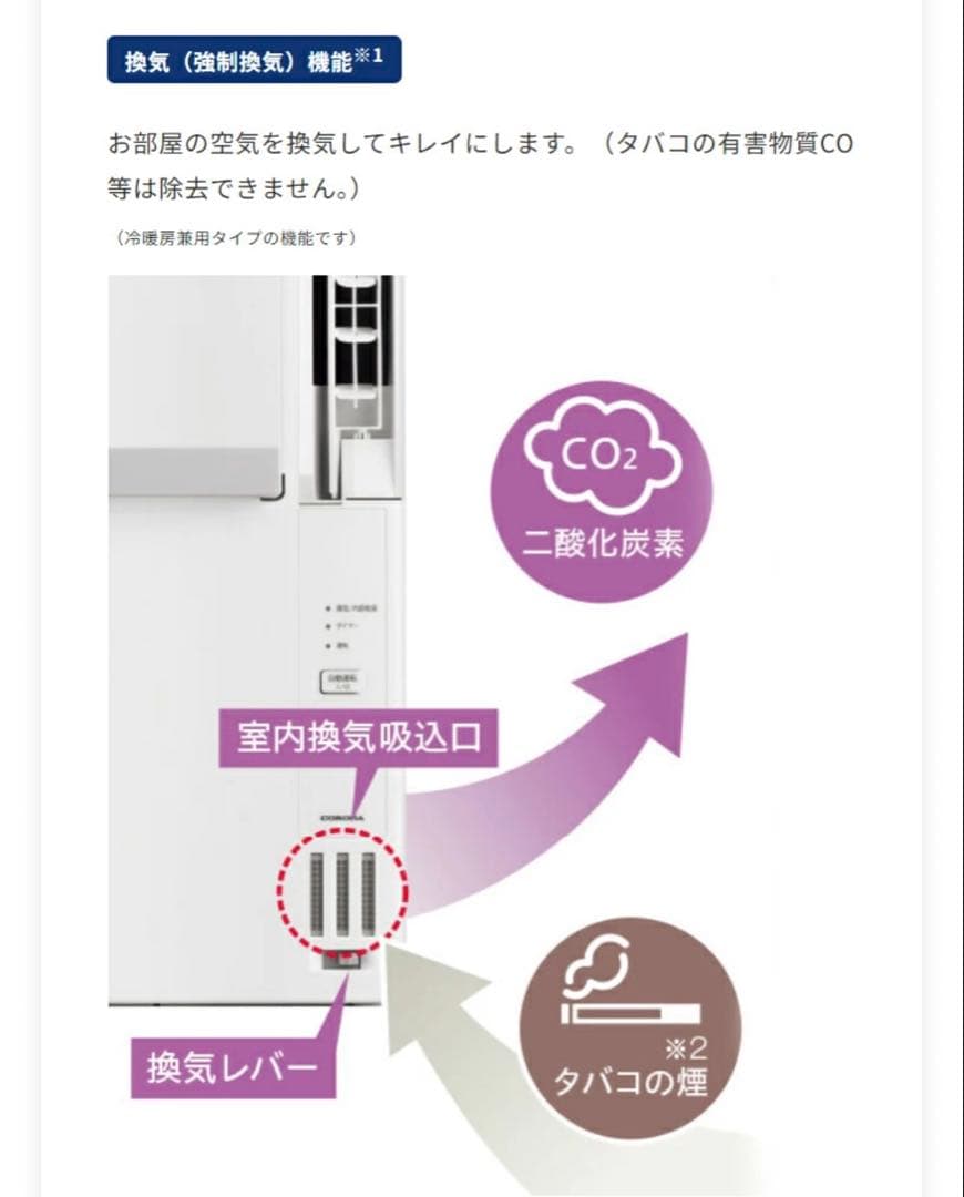 新品　CORONA 窓用エアコン 2025年モデル　冷暖房兼用　ウインドエアコン
