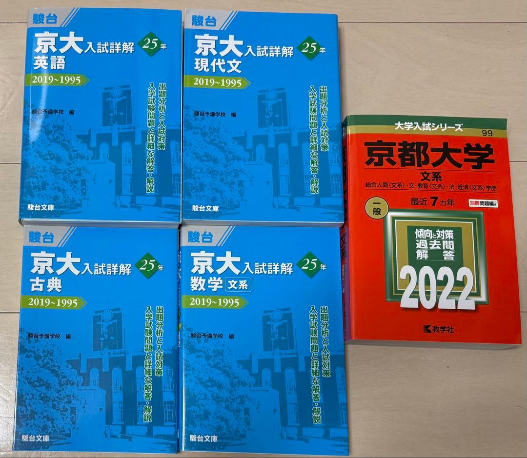 京都大学 赤本 青本
