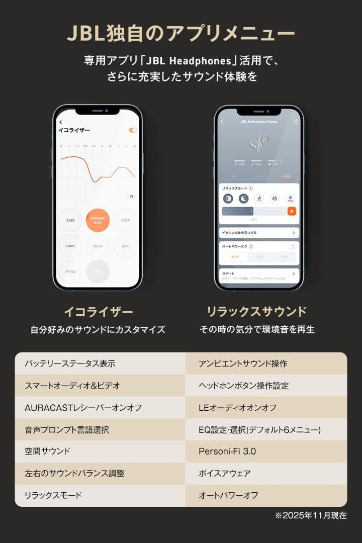 【新品】JBL TUNE 680NC ワイヤレスヘッドホン 黒 有線時ハイレゾ