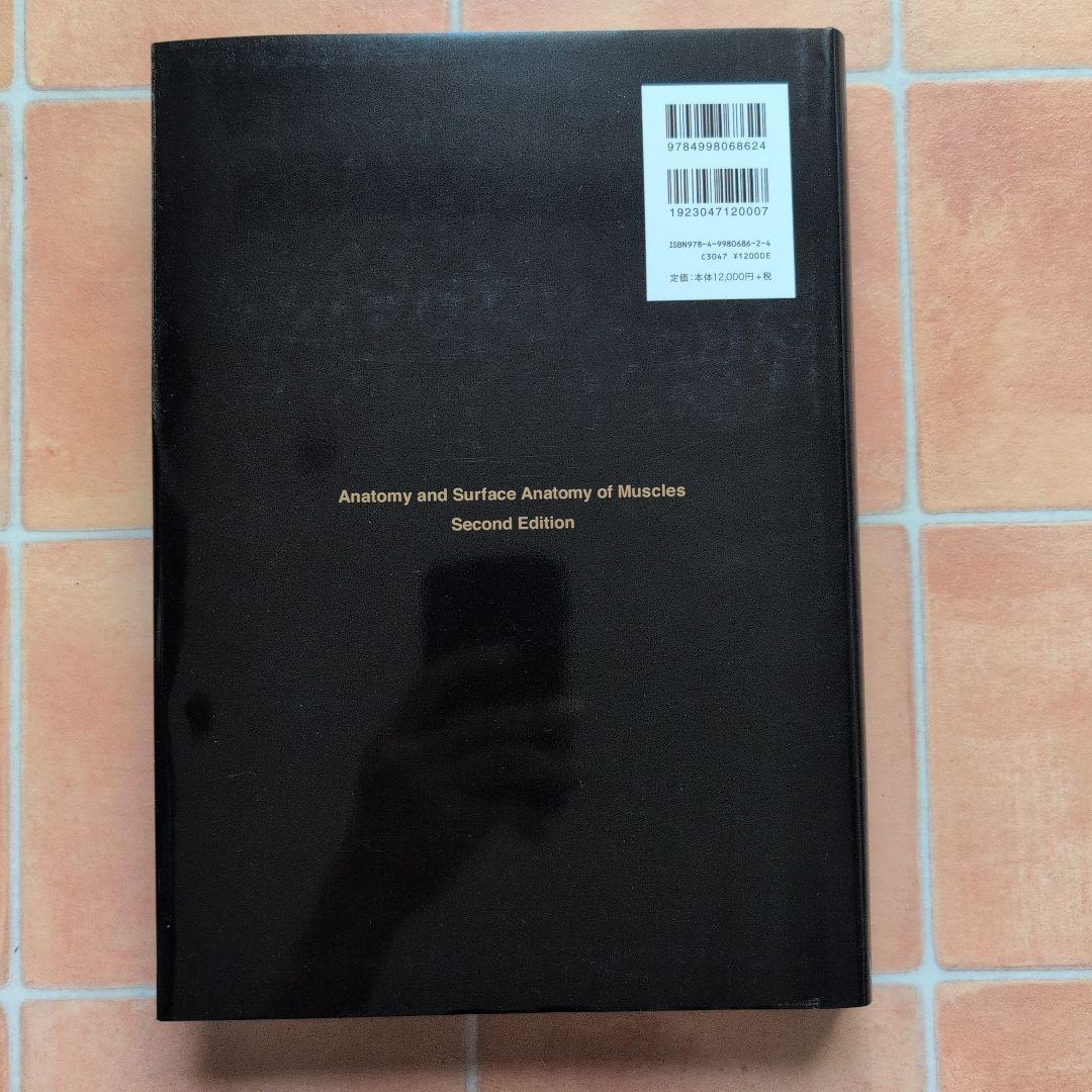 骨格筋の形と触察法