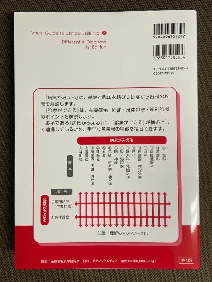お値下げ！　診察ができる 2冊セット　シリアルコード未使用