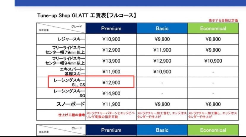 HEAD WORLD CUP e-Speed Pro ヘッドスキー板180cm