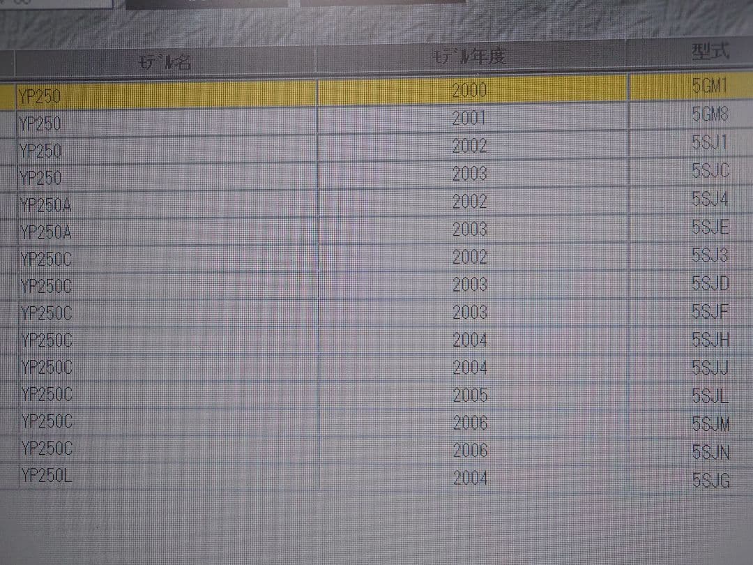 マジェスティ リヤブレーキローター 安心の純正品