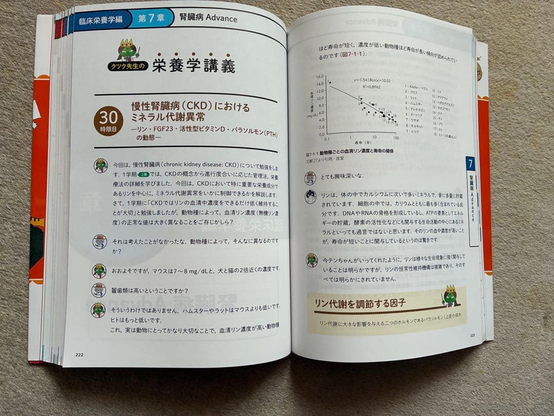クツク先生と学ぶ小動物の栄養学 上下巻