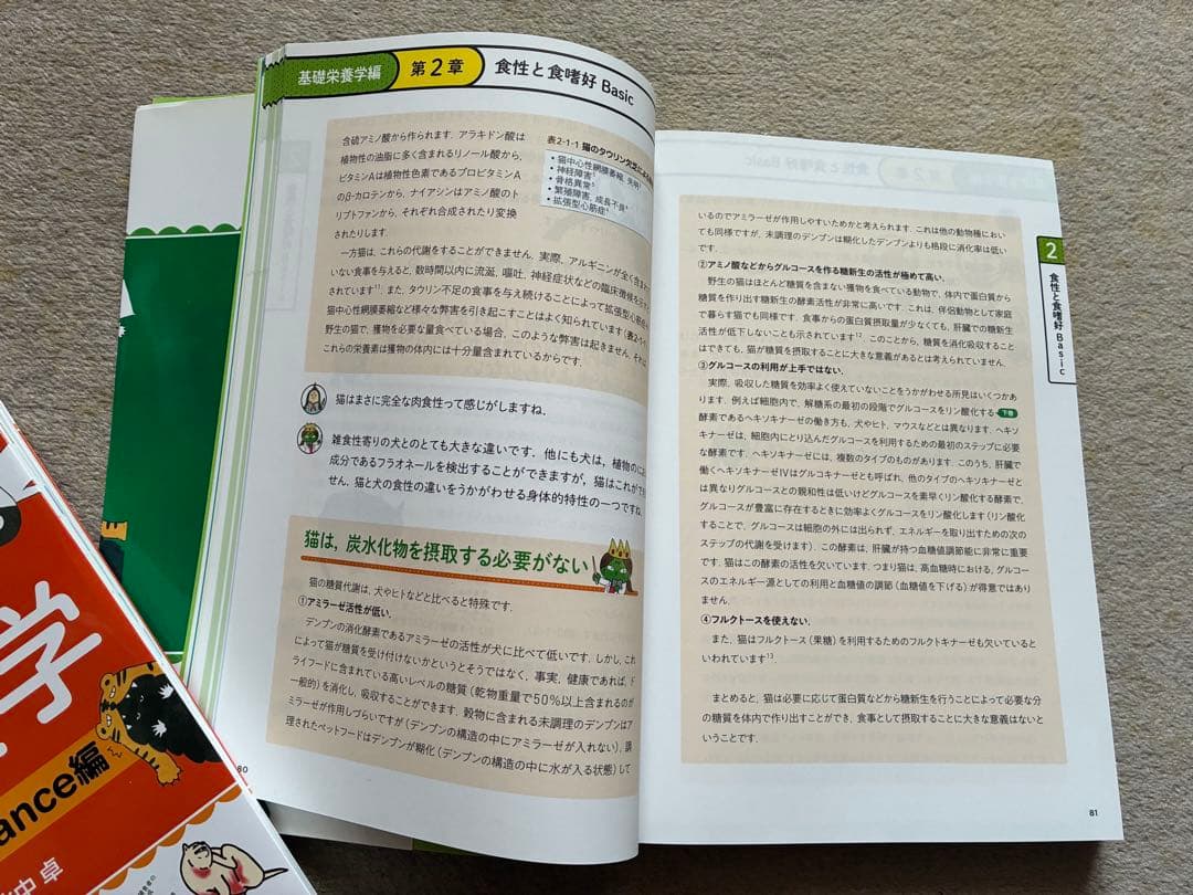 クツク先生と学ぶ小動物の栄養学 上下巻