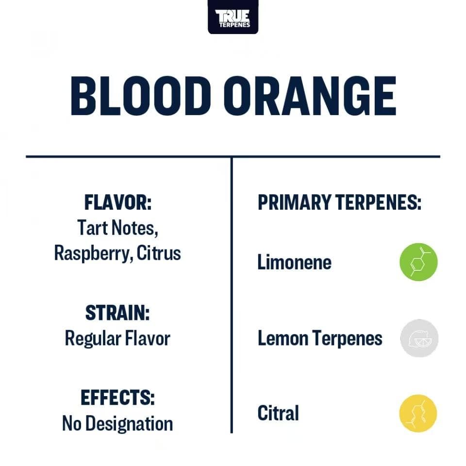 TRUE テルペン 香料 CBD CBN CBG 10ml ブラッドオレンジ