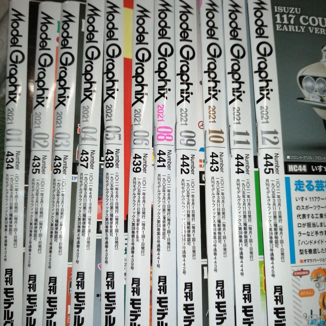 月間モデルグラフィックスModel Graphix69冊まとめ売り