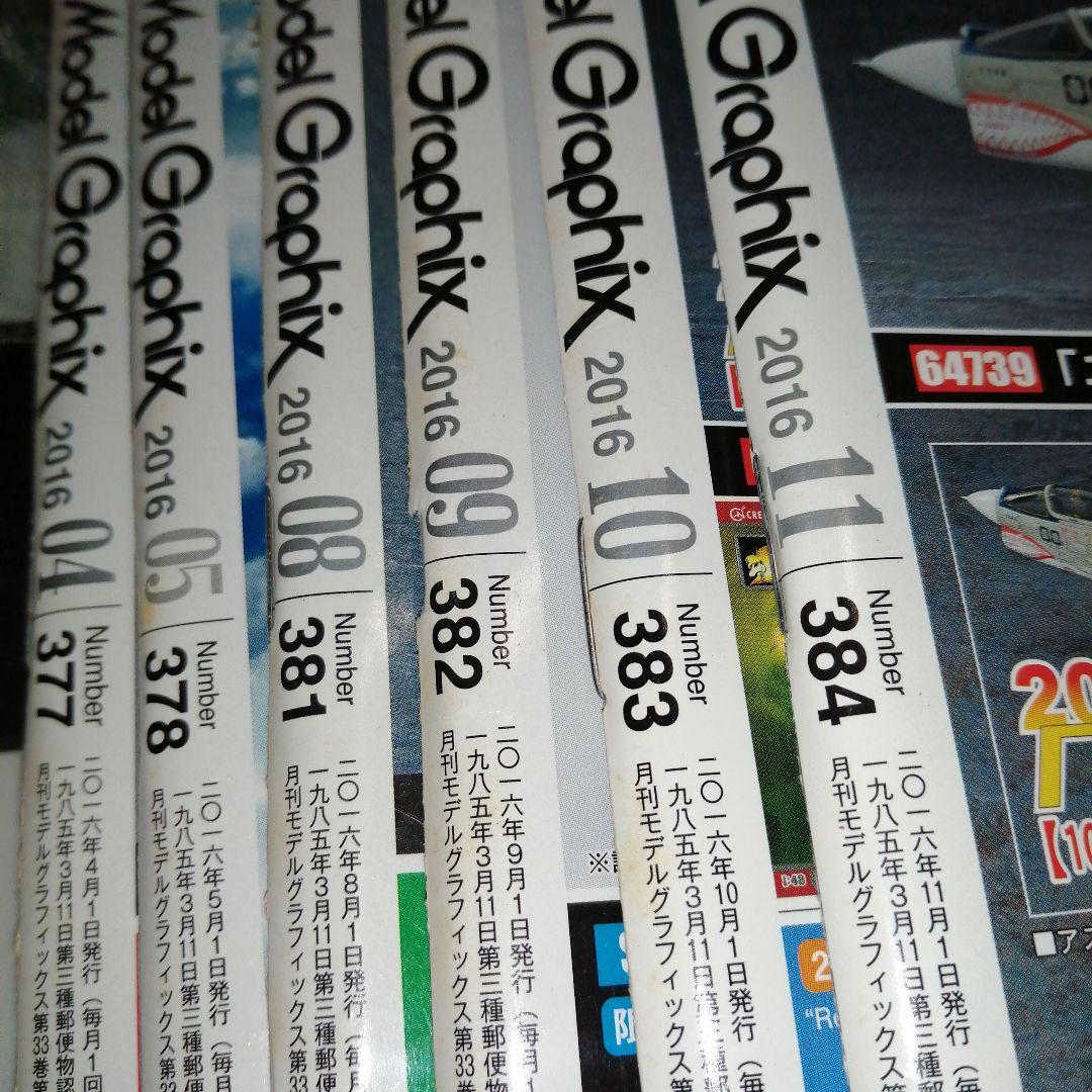 月間モデルグラフィックスModel Graphix69冊まとめ売り