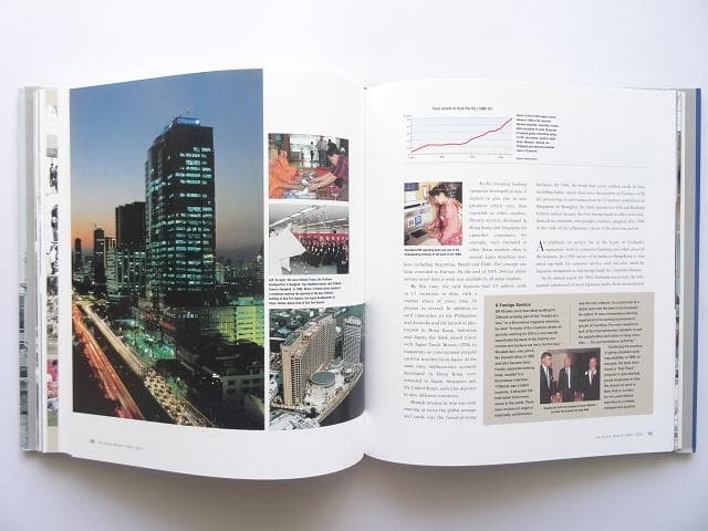 洋書◆シティバンク アジアの歴史写真集 本 銀行 金融