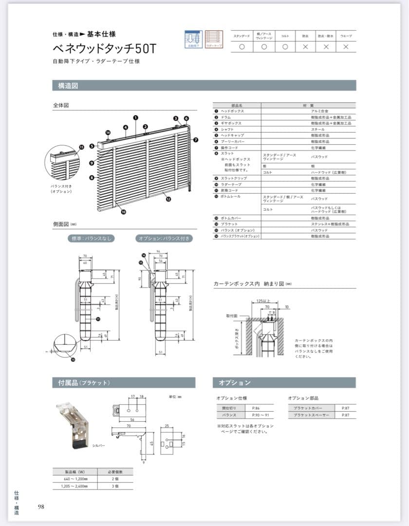 リ*ー様 TOSO ウッドブラインド ベネウッドタッチ50T ホワイト