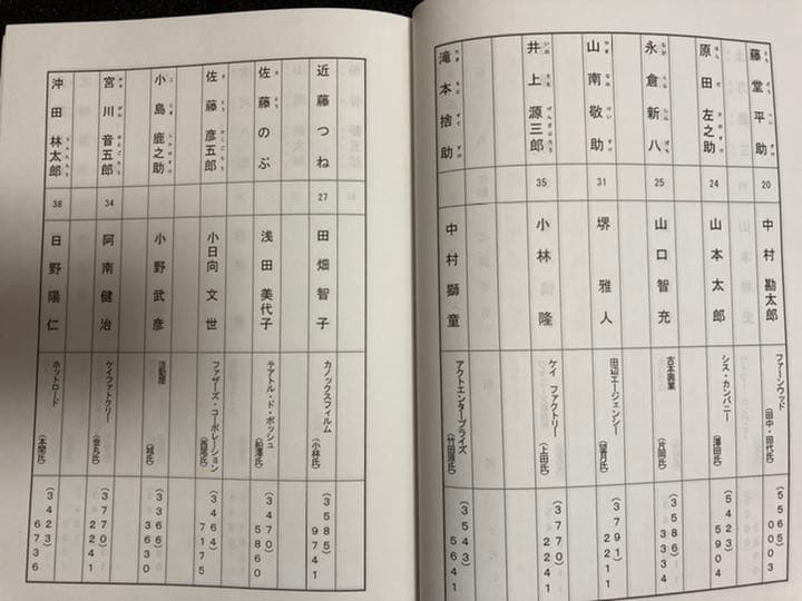 大河ドラマ●新選組!● 第7話 台本 三谷幸喜 香取慎吾 山本耕史 藤原竜也