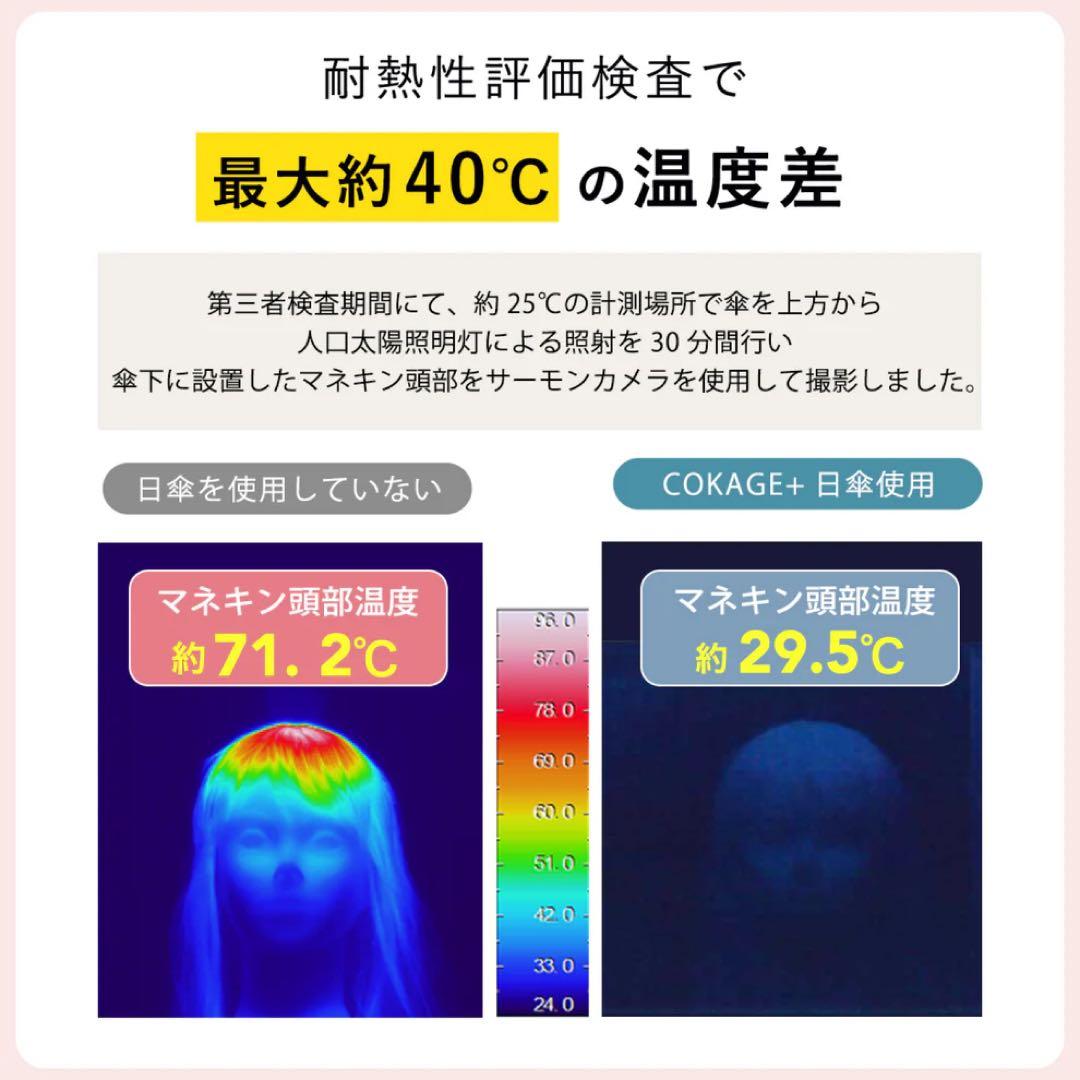 最高水準の日傘　COKAGE+ ３段折りたたみ傘