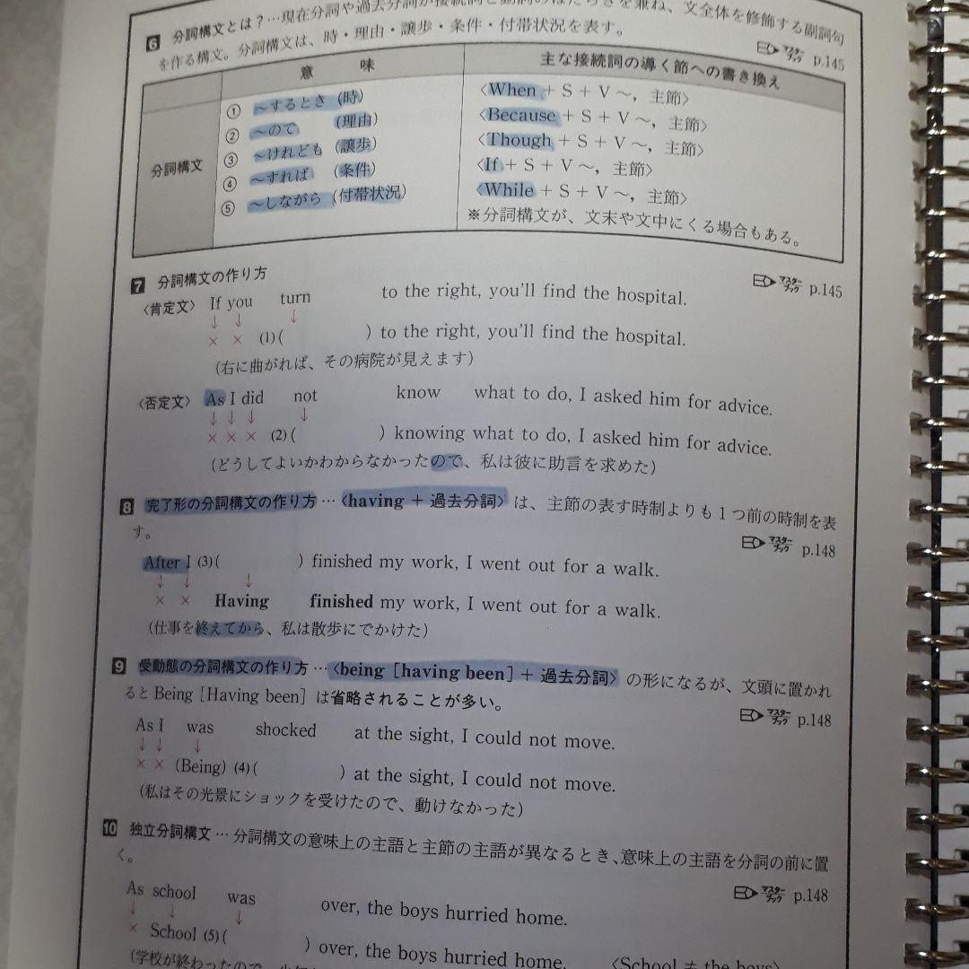高校教材 ゴールウィン英語2020年版