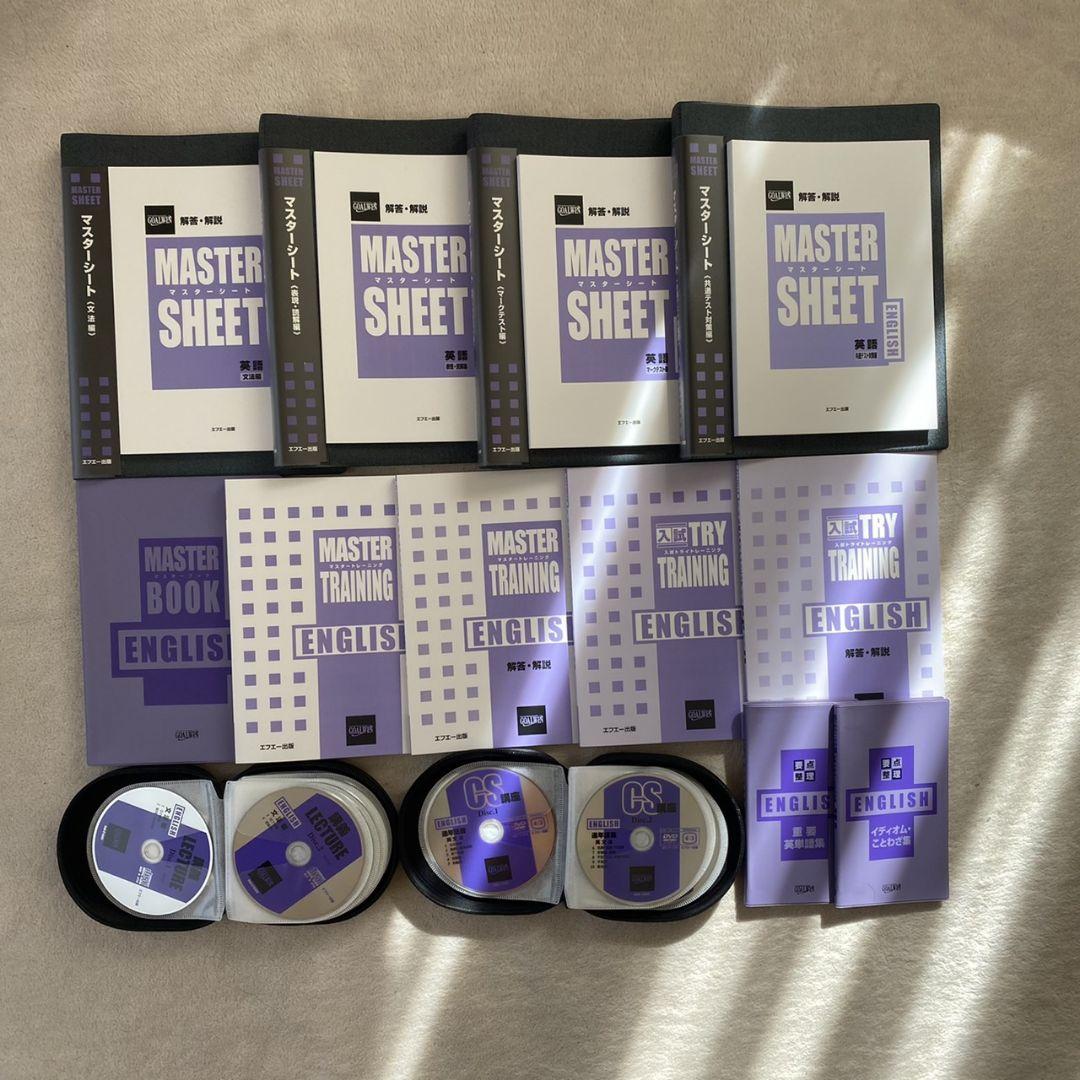 高校教材 ゴールウィン英語2020年版