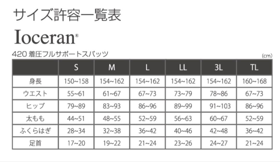 420着圧フルサポートスパッツ Mサイズ
