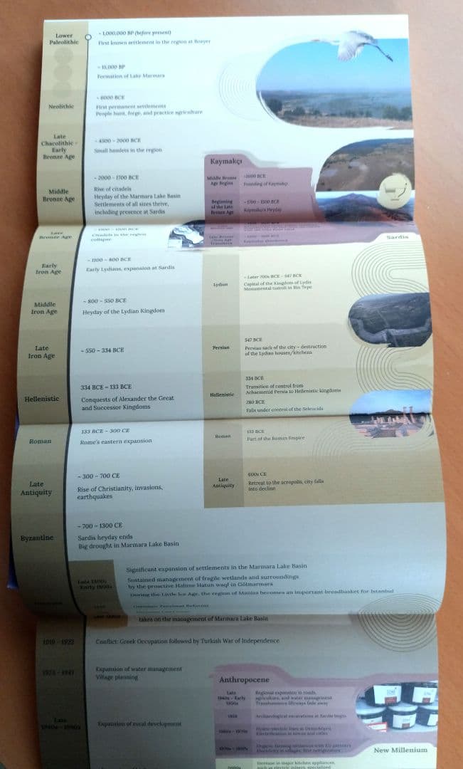 英語　トルコの食の伝統に関する本 Sofra