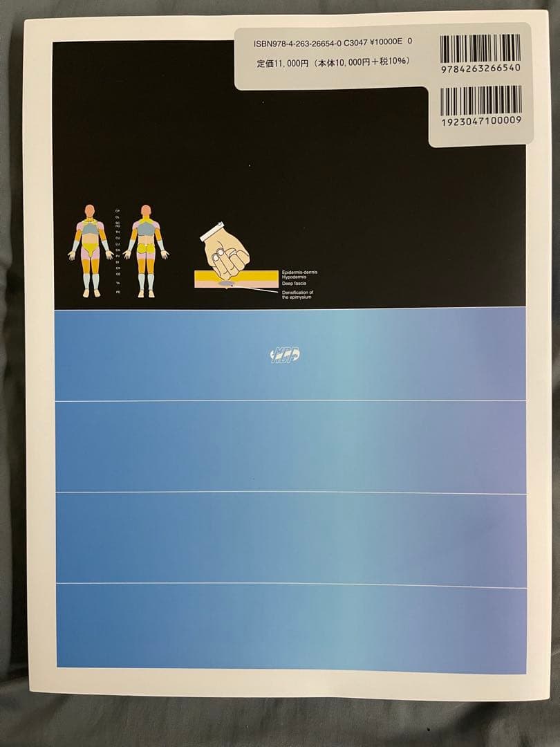 筋膜マニピュレーション 実践編 レベル1