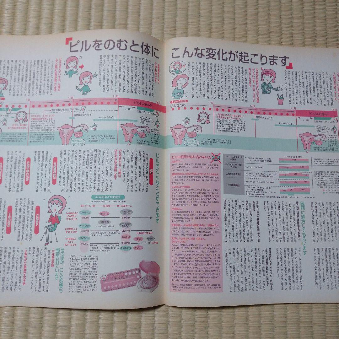 元気がでるからだの本 1999秋号