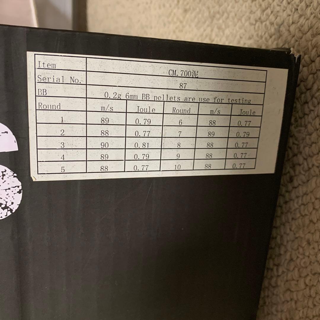 papachan319様　スナイパーライフル　スコープ