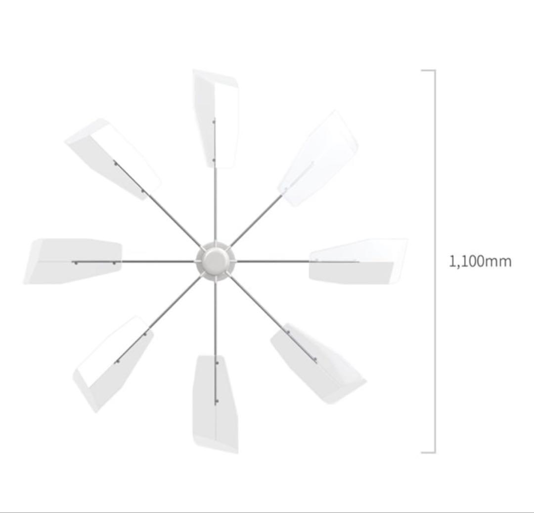 ハイブリッドファン HBF-FA1 ／ 業務用エアコンの直撃風対策