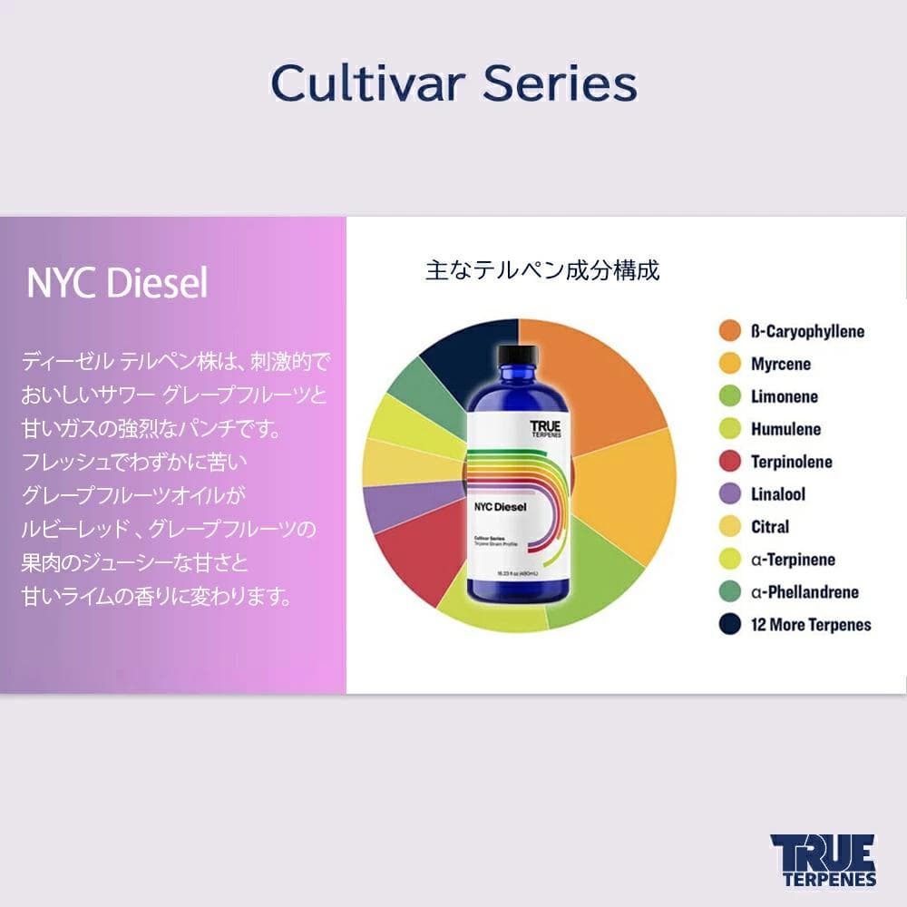 TRUE テルペン CBD CBN CBG 10ml ニューヨークディーゼル