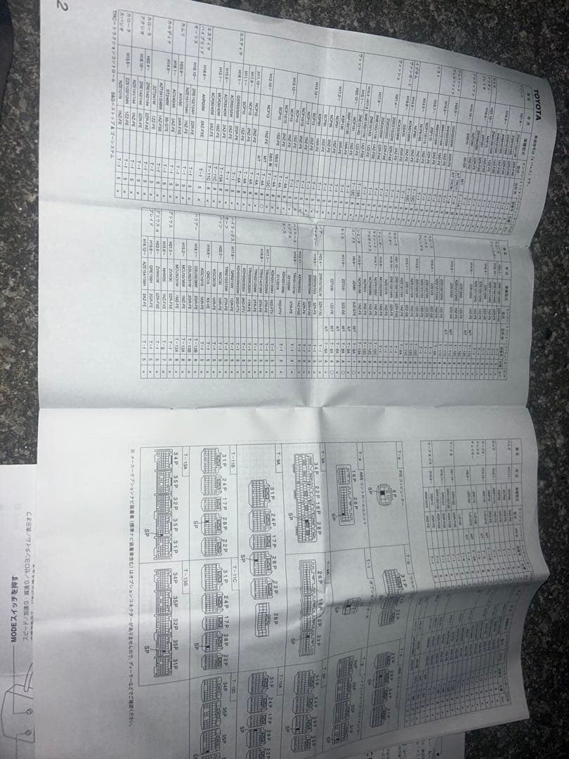 pivot SPEED METER V モニターホルダー付き